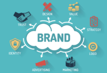 How to Build a Brand and Brand Awareness