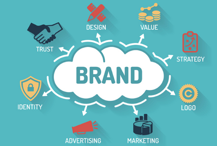 How to Build a Brand and Brand Awareness
